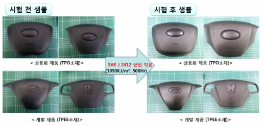 내후성 평가결과