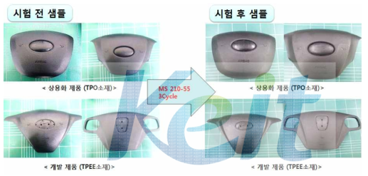 내열성 시험후 외관 변화