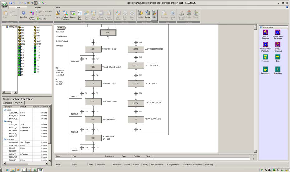 LP 펌프 start/stop sequence logic