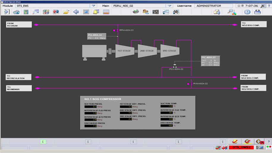 BOG compressor 운전자 훈련 HMI