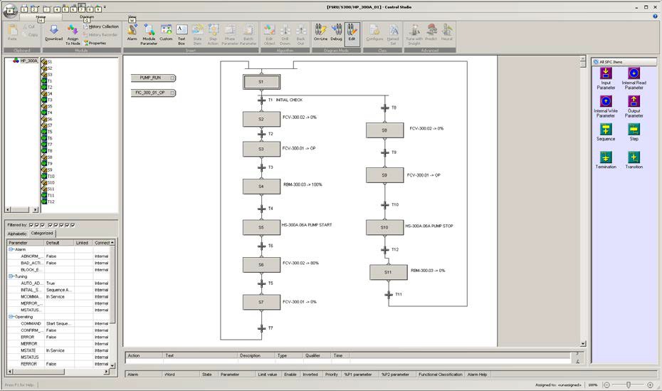 HP pump start/stop sequence logic