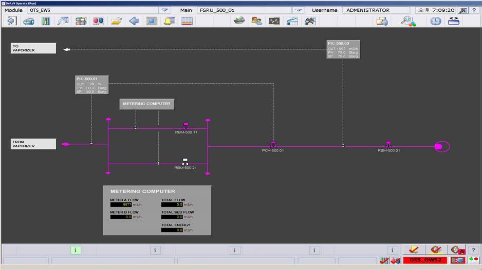 Metering unit 및 sendout control 운전자 훈련 HMI