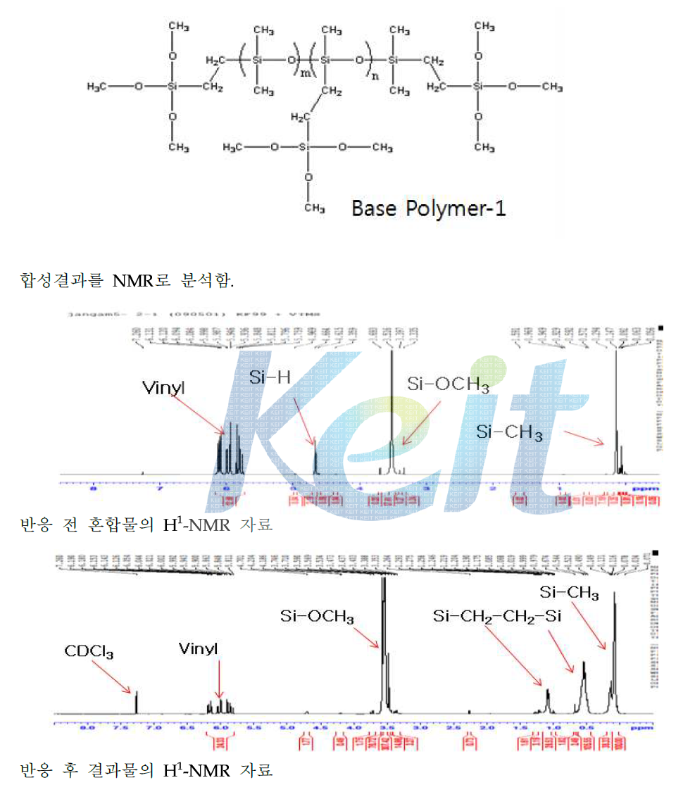 Base polymer -1 의 구조와 분석