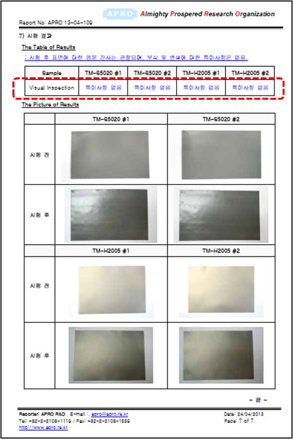 염수분무시험 평가 결과