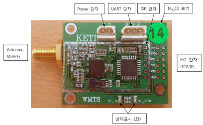 WMTS Transceiver (PMS) 모듈