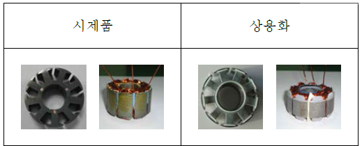 시제품 및 상용화 모터 형상