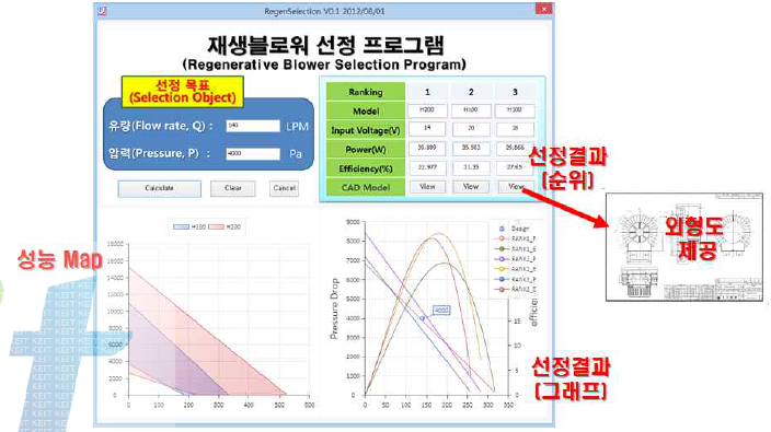 재생 블로워 선정 프로그램