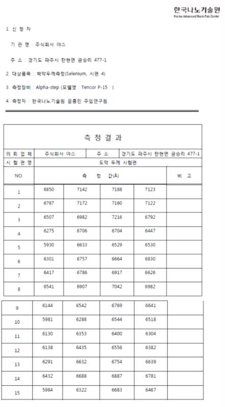 Se 증착 샘플의 두께 불균일도의 외부 기관 측정 결과