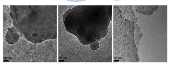 TEM image of graphite – mesoporous silica by CTAB.