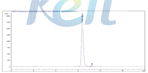 HPLC 분석 결과