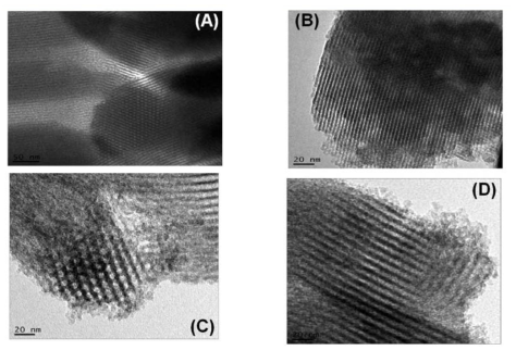 TEM images of SBA-15 (A), MCM-41 (B), SBA-15-SO3H (C) and MCM-41-SO3H (D).