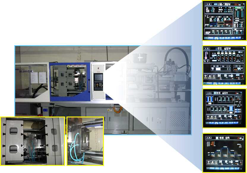 Injection Compression Molding