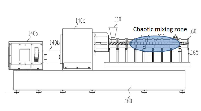 Chaotic mixing element twin screw extruder 디자인 컨셉