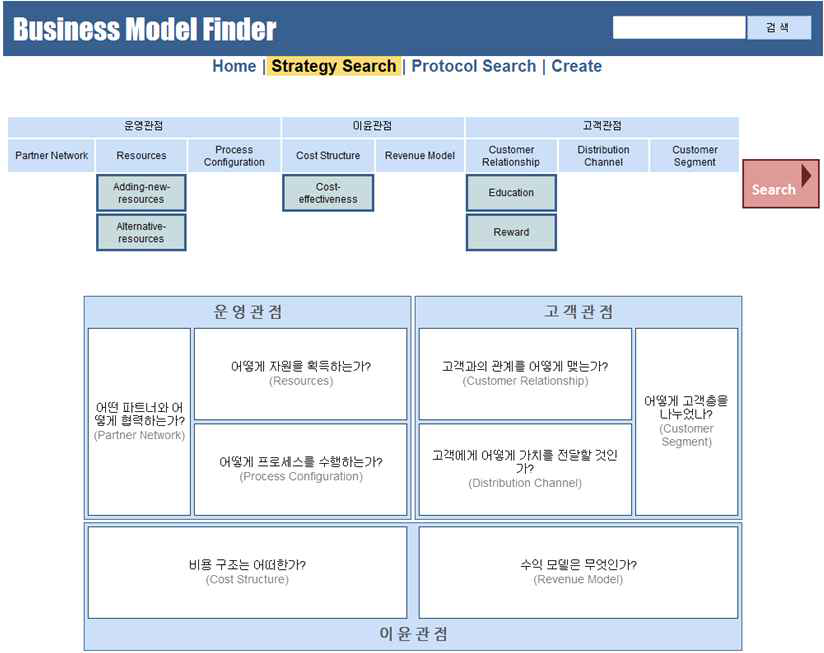 Strategy Search 세부요소 선택 후 화면(아래)