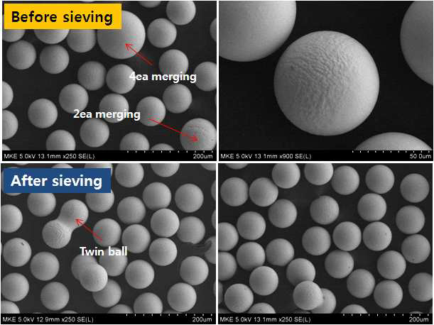 70㎛ 초미세볼의 sieving 전 후 솔더볼 이미지