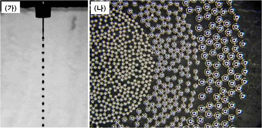 (가)메탈젯 헤드로부터 형성되고 있는 솔더볼(MicroFab), (나)제품으로 판매중인 솔더볼의 크기에 따른 모습(엠케이전자)