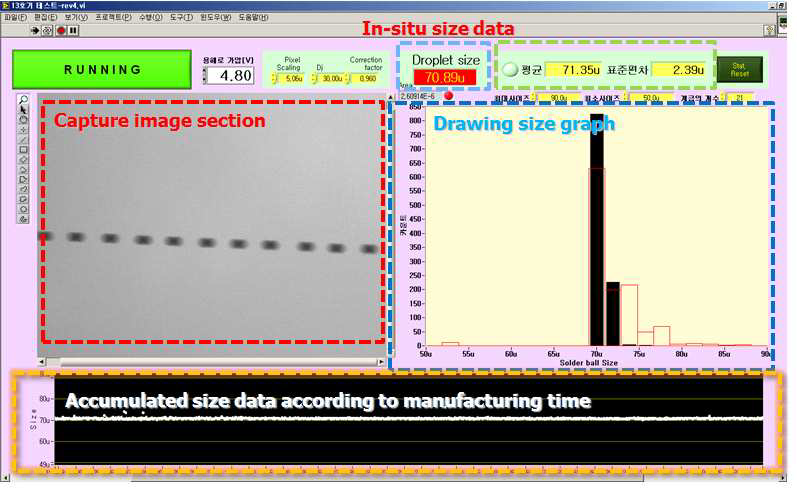 실시간 용융 액적 사이즈 측정 프로그램