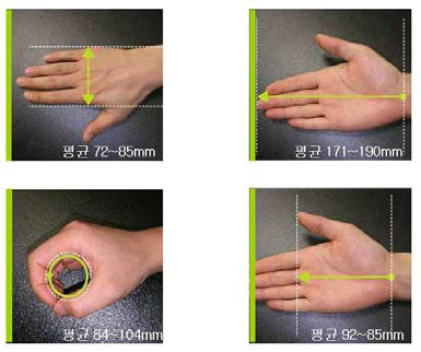 사용자 손의 길이 및 크기 측정
