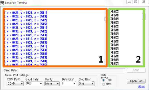 가속도 값을 받기 위한 프로그램 GUI (1 가속도 값 출력창, 2 행위 표시창)