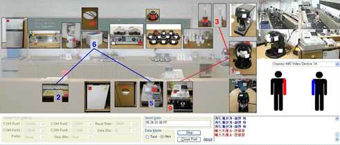 RFID monitoring system