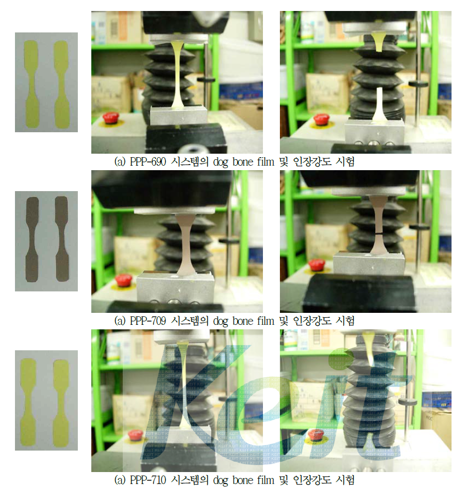 경화된 도막의 인장강도 측정 중 사진과 측정 후 파단된 시편의 사진