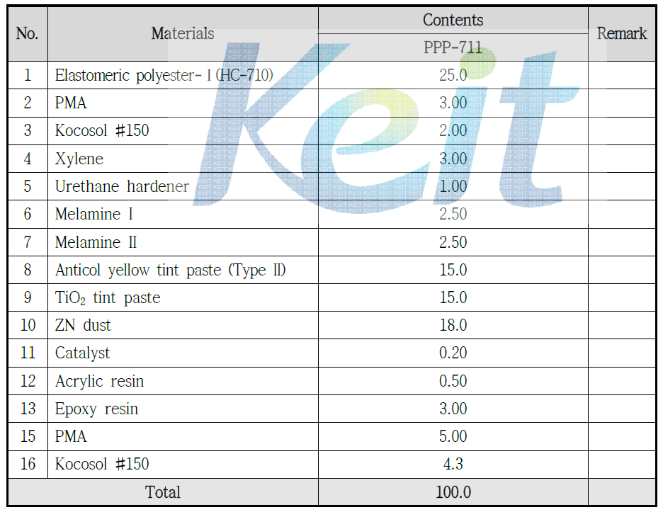 Elastomeric polyester-Ⅰ 수지를 적용시킨 PPP-711 (EPE-I) 도료 배합