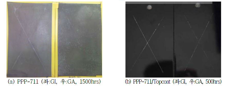 강종에 따른 PPP-711 도료 시스템의 단독 도장 및 시스템 도장 내염수 분무 시험 비교