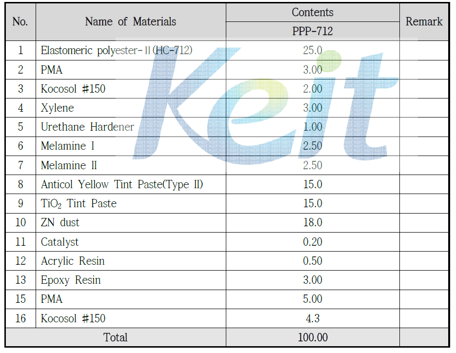 Elastomeric polyester-Ⅱ 수지를 적용시킨 PPP-711 (EPE-I) 도료 배합