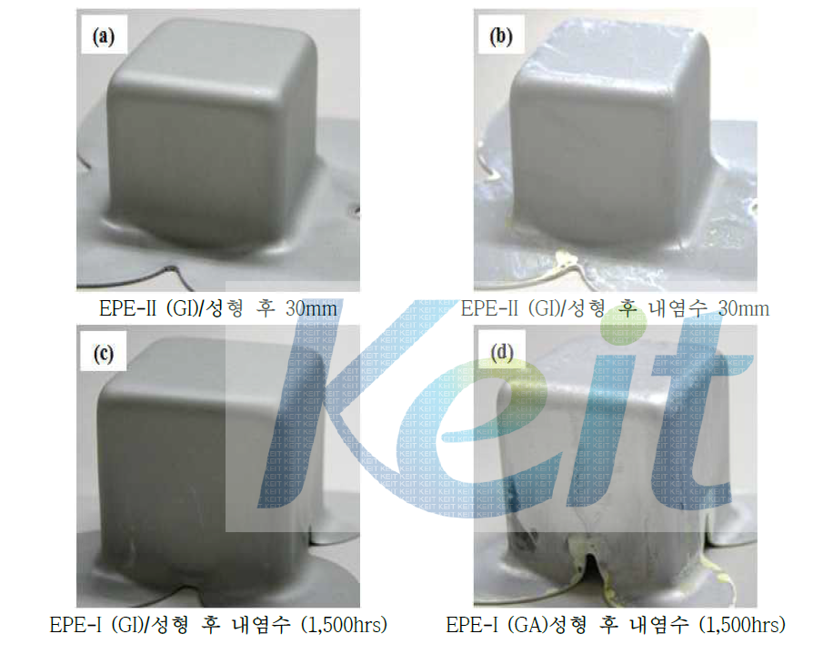 PPP-711과 712 시스템을 박막코팅한 시험시편의 1,500시간 내염수 전후 가공성형성 평가