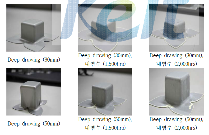 OWPPP 도료 시스템의 성형성 및 성형 후 내염수성 평가