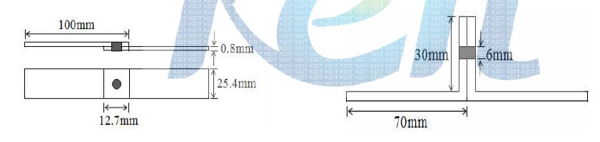 기계적 체결의 모식도; (좌) TST 시험, (우) T-peel 시험