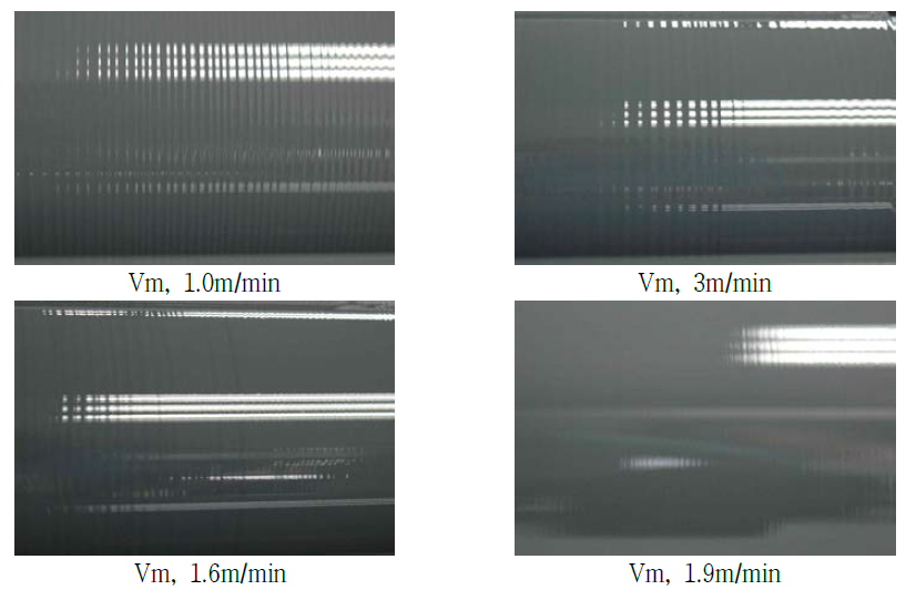 층벽 프라이머 PPP-804 시스템의 PUR (pick-up roll)과 MR (metering roll) 사이의 간격이 200㎛, Va (application roll speed) = 4m/min 조건에서 ribbing 불안정성