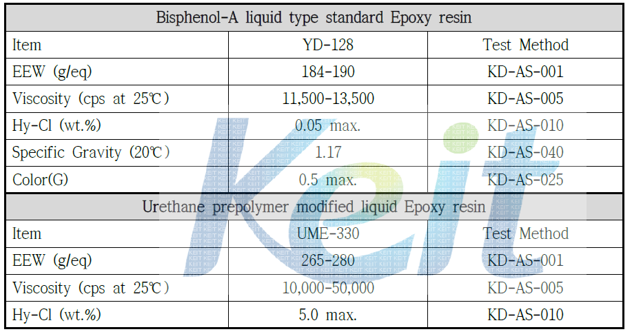 자동차 구조용 접착제의 에폭시 레진의 물성표