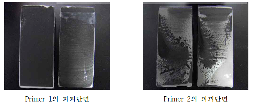 T-peel test 후의 파괴단면 관찰 이미지