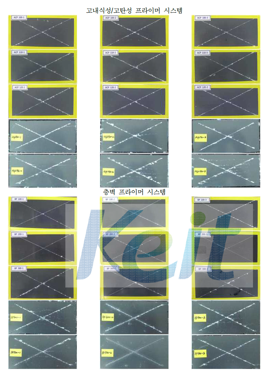 ε-Caprolactone modified polyester 수지 시스템과 phosphate modified acrylic polyester 수지 시스템을 적용시킨 고내식성/고탄성 프라이머 시스템과 층벽 프라이머 시스템의 CCT 30cycle 내식성시험 결과