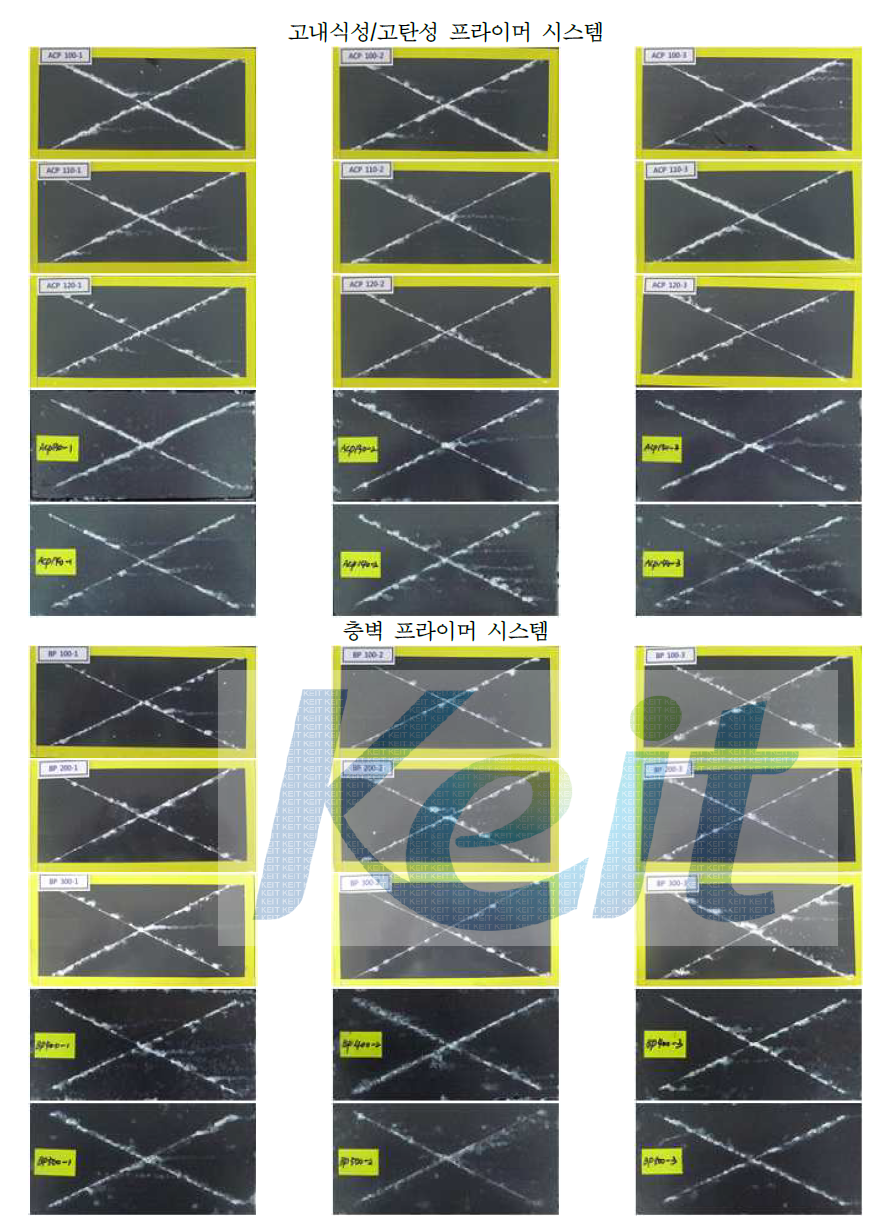 ε-Caprolactone modified polyester 수지 시스템과 phosphate modified acrylic polyester 수지 시스템을 적용시킨 고내식성/고탄성 프라이머 시스템과 층벽 프라이머 시스템의 CCT 60cycle 내식성시험 결과