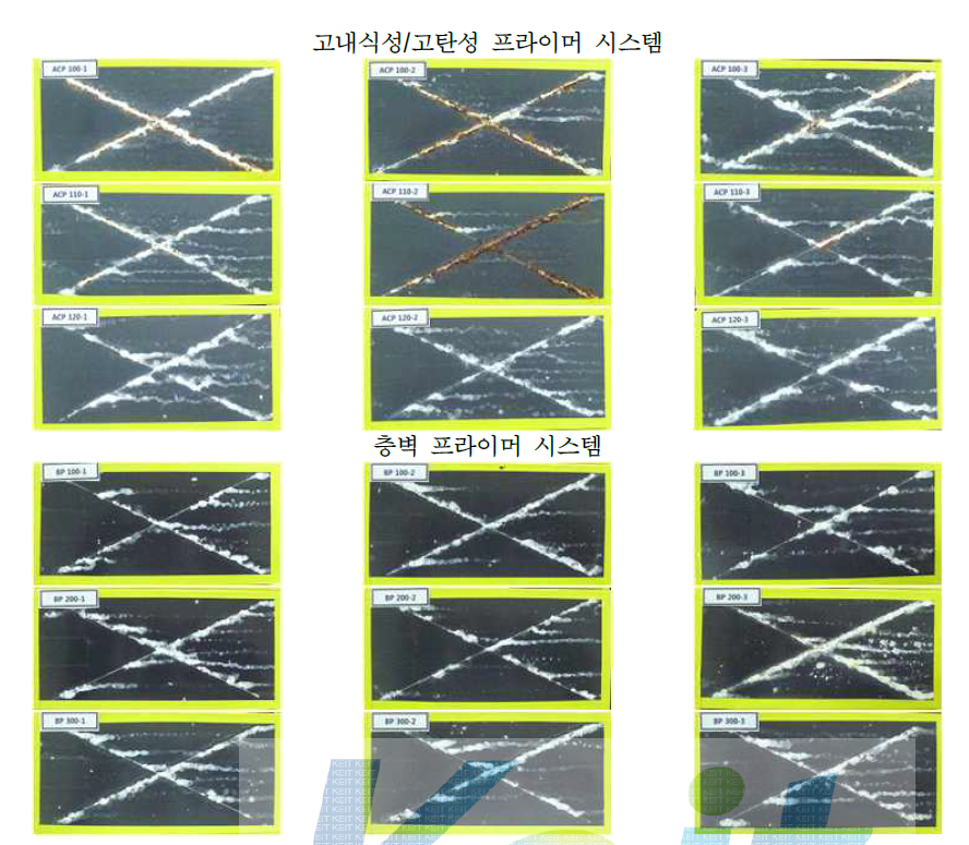 ε-Caprolactone modified polyester 수지 시스템과 phosphate modified acrylic polyester 수지 시스템을 적용시킨 고내식성/고탄성 프라이머 시스템과 층벽 프라이머 시스템의 CCT 180cycle 내식성시험 결과