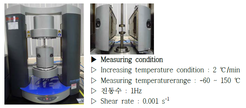 동적점탄성 측정기 (DMA)와 측정 조건