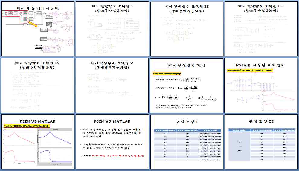 PSIM 및 MATLAB을 이용한 제어블럭 안정도 시뮬레이션