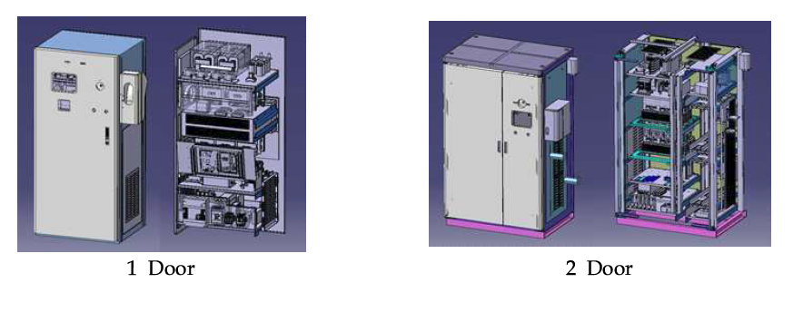 1 Door 모델 및 2 Door 충전기 모델