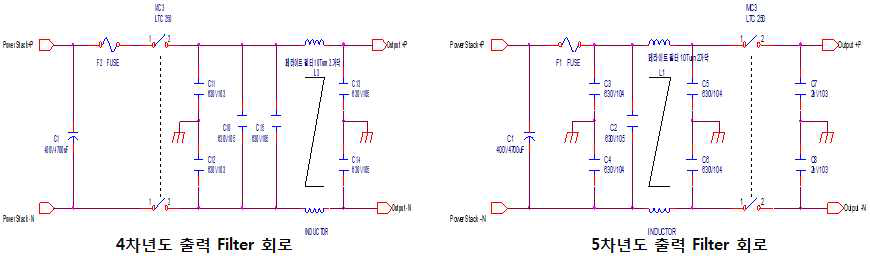 급속충전기 출력 Filter 회로