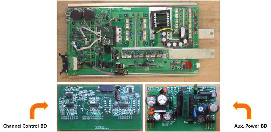 1kW급 양방향 DC/DC Converter 시제품