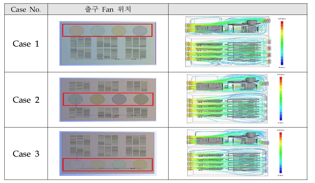 출구 Fan 위치 변경