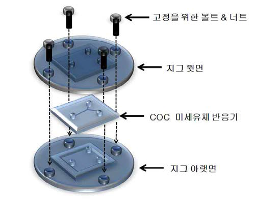 지그를 이용한 하우징 시스템이 도입된 미세유체 반응기의 모식도.