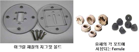 제작한 지그 및 사용한 Ferrule의 실물.