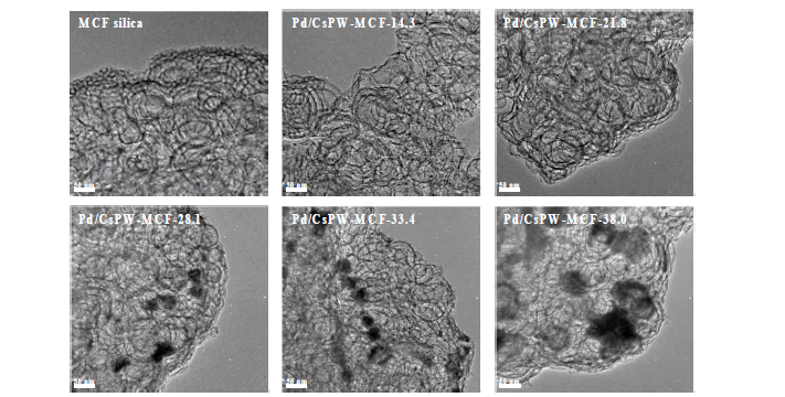 불용성 헤테로폴리산을 첨가한 MCF silica 담체에 팔라듐을 담지한 촉매(Pd/CsPW-MCF-X(X=14.3, 21.8, 28.1, 33.4, and 38.0))의 TEM 이미지