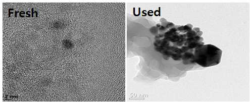 Fresh 촉매와 Used 촉매 TEM 사진