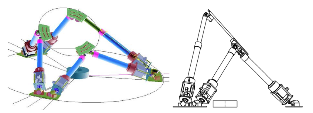 비가역 상태에서의 hexapod