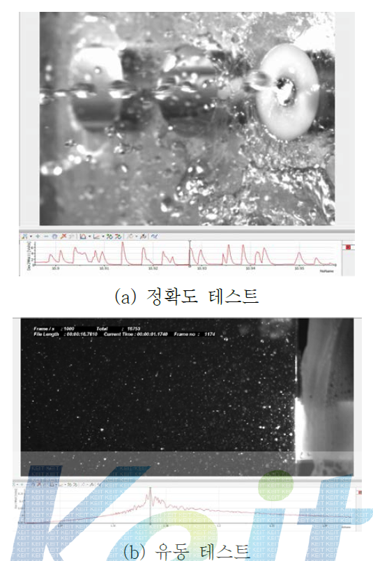 DIAdem을 이용한 압력 신호 및 영상 동기화 확인