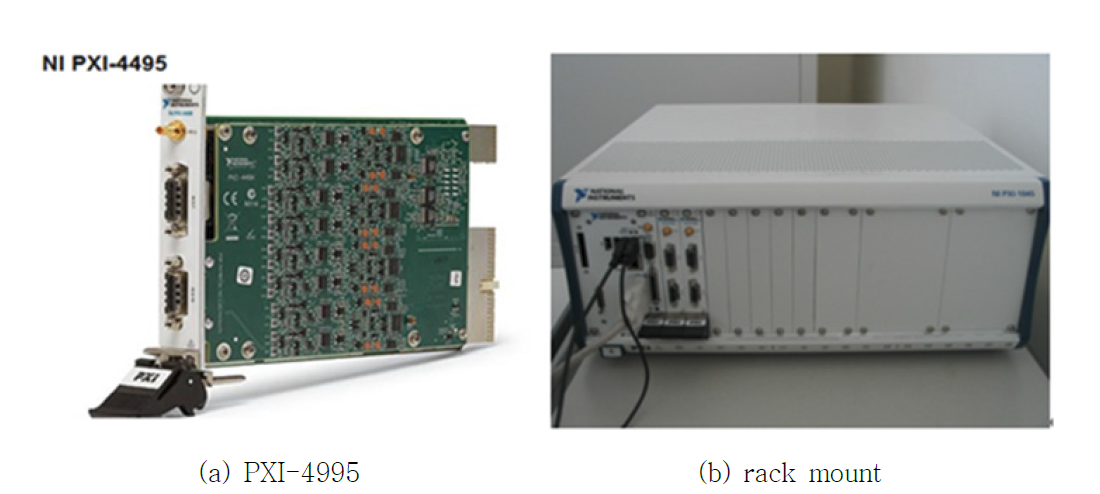 PXI-4995와 랙마운트에 결합된 모습 (National Instruments)